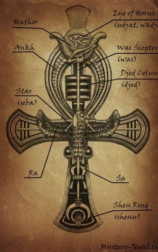 ankh