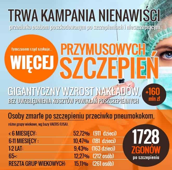 szczepienia